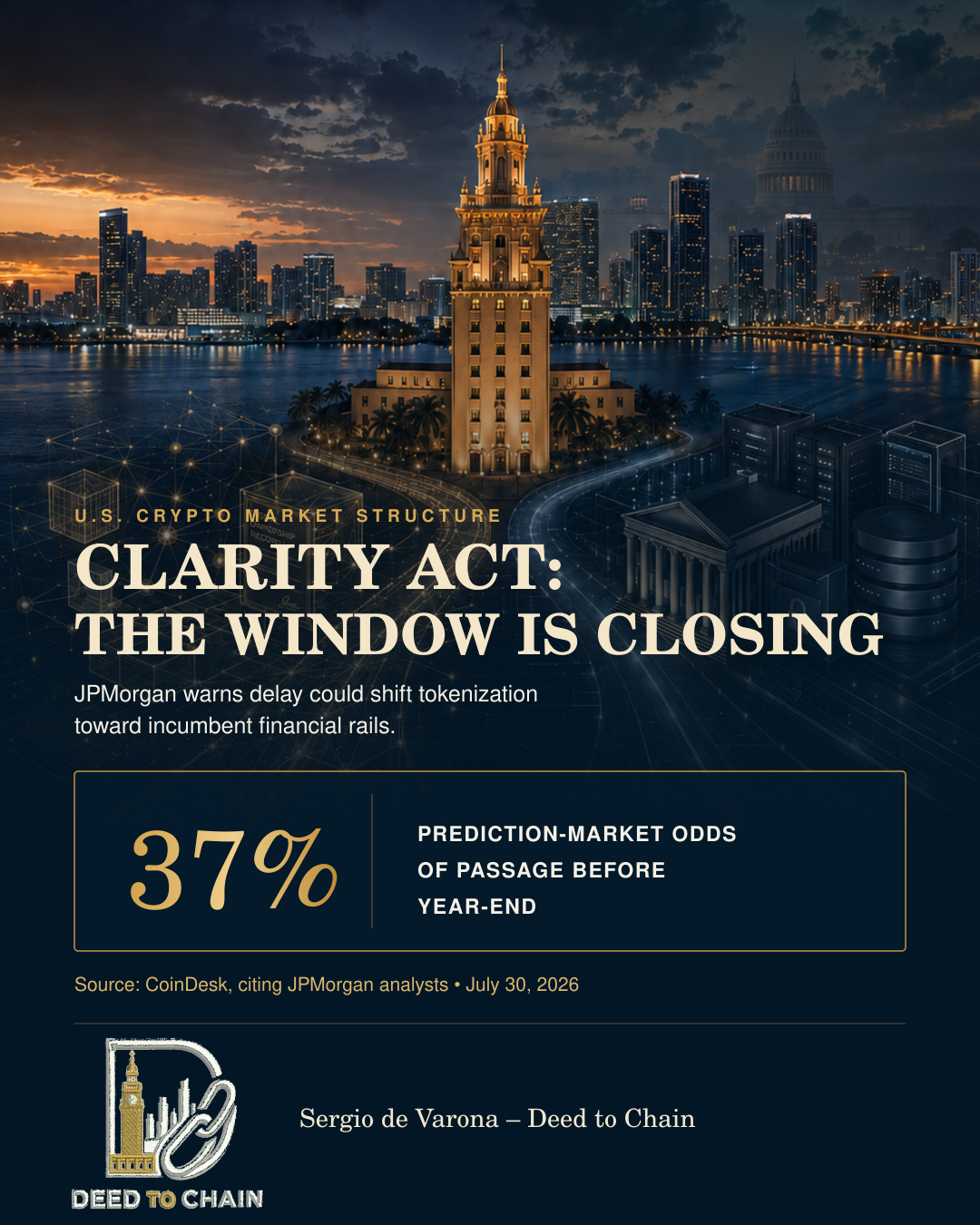 Deed to Chain visual brief on U.S. digital asset market structure